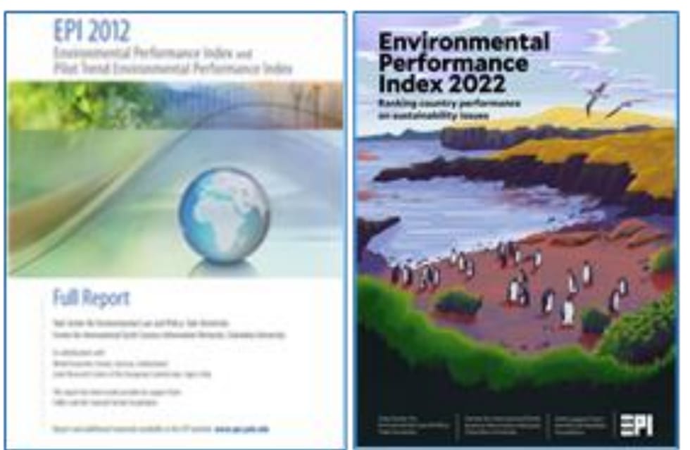 environmental index 2022